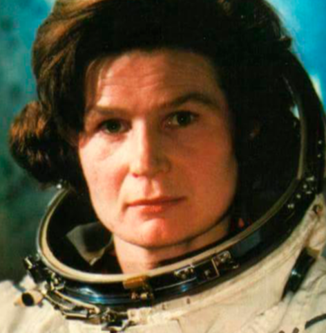 Женщины космонавты